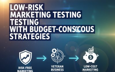 Low-Risk Marketing Testing with Budget-Conscious Strategies