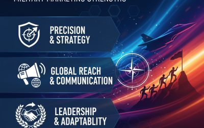 Veteran Business Advantages: Leveraging Military Skills & Unique Strengths