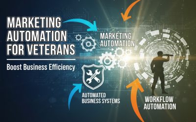 Marketing Automation for Veterans: Boost Business Efficiency